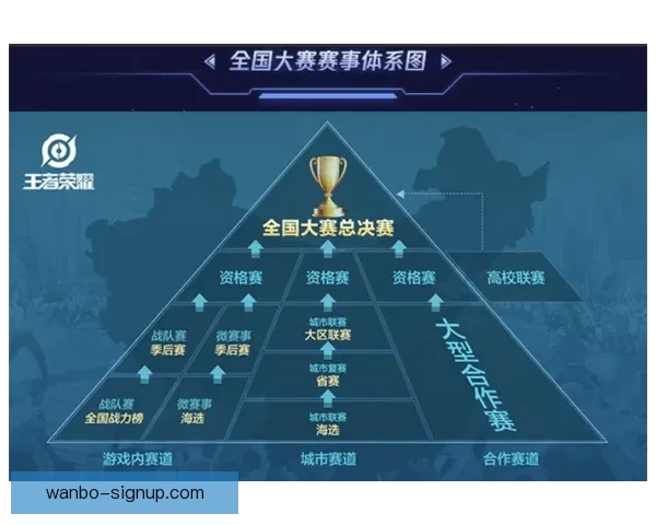 世界杯赛事预测分析及竞猜技巧全面解析，助你赢取丰厚奖金