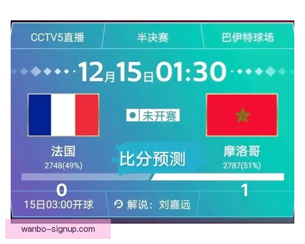 世界杯胜负分析与竞猜技巧全面解析助你预测准确率提升